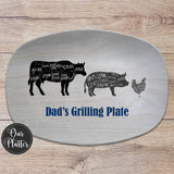 grilling platter with cow pig and chicken with butcher cuts gray background dad's grilling plate