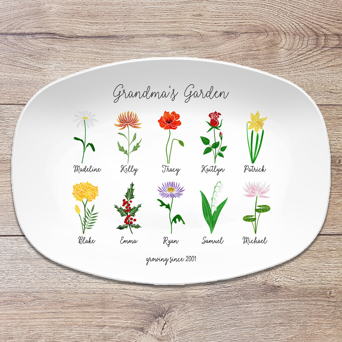 Custom Nana Gifts, Grandma's Garden Sign With Kids Names, Personalized Gifts  For Grandma On Mother's Day - Best Personalized Gifts For Everyone