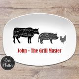 grilling platter with cow pig and chicken with butcher cuts white background red text grill master