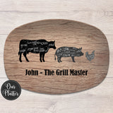 grilling platter with cow pig and chicken with butcher cuts brown background the grill master