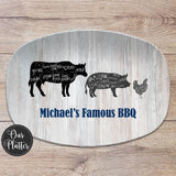 grilling platter with cow pig and chicken with butcher cuts white wood  background famous bbq