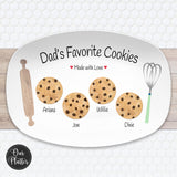 Personalized Favorite Cookies Platter | Grandkid Names Custom Chocolate Chip Plate | Baking Gift